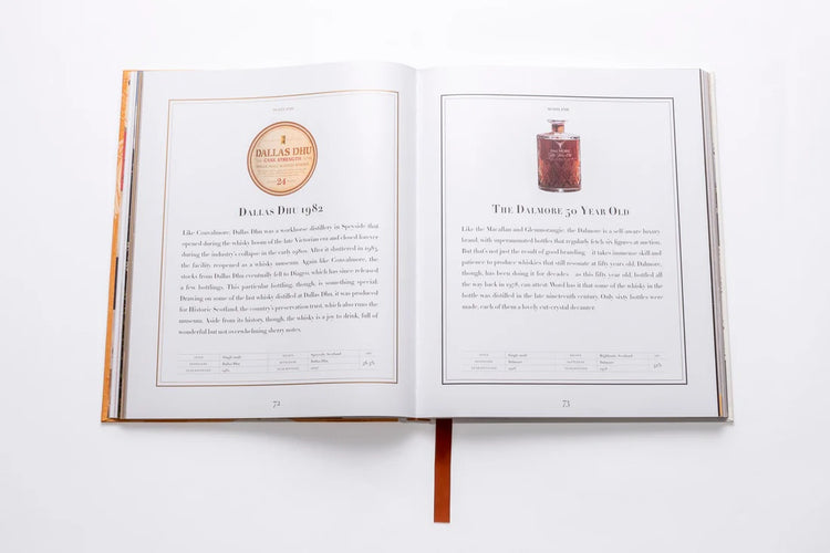 The Impossible Collection of Whiskey